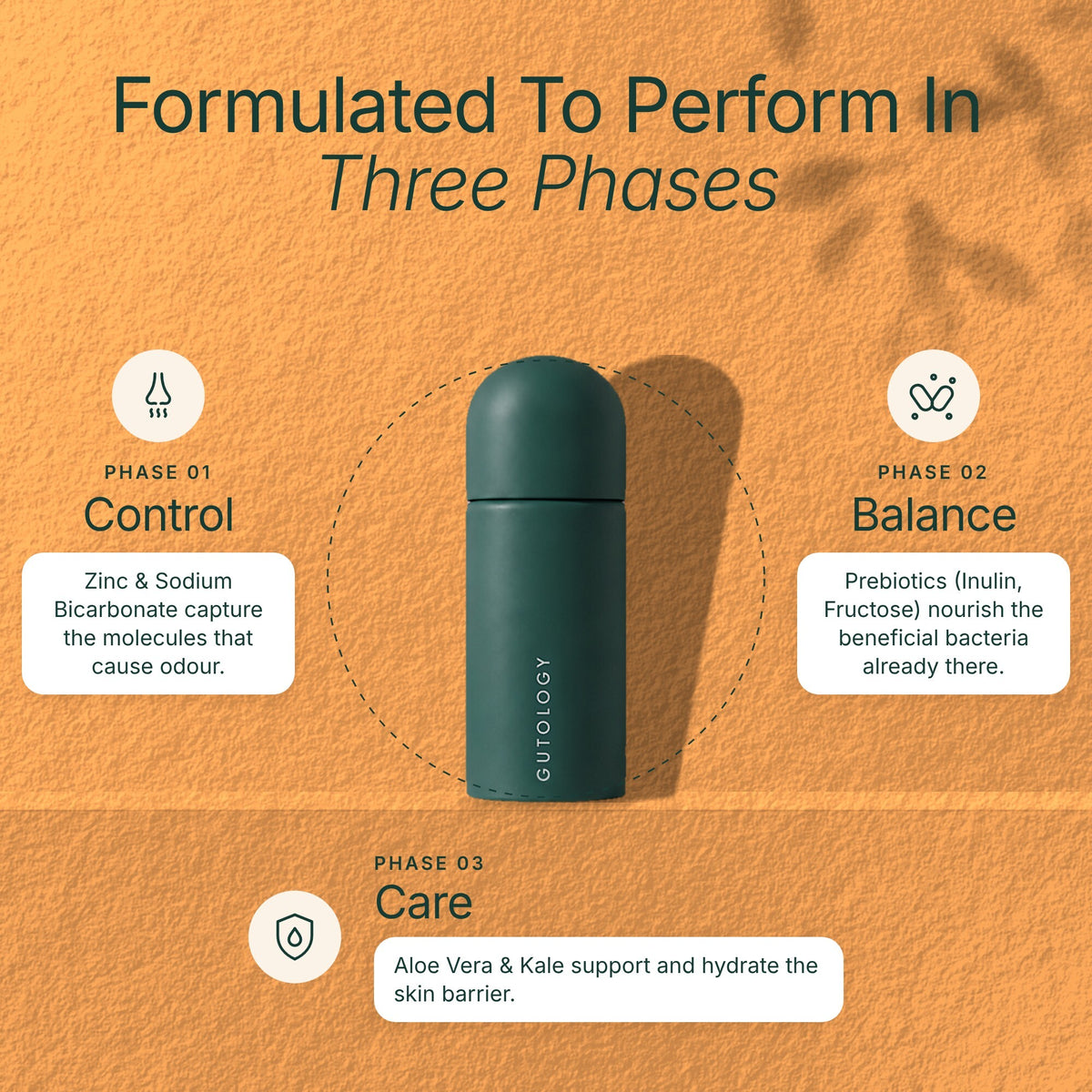 Prebiotic Deodorant