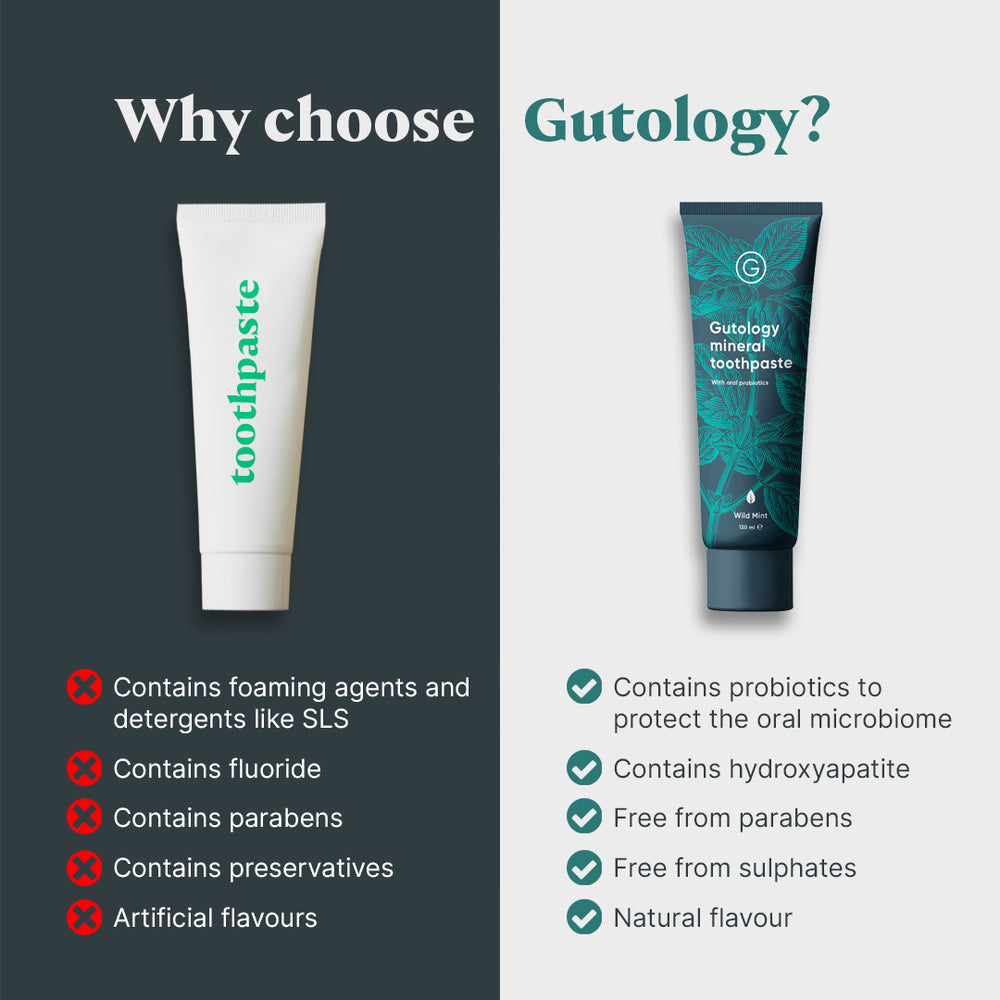 Gutology Hydroxyapatite Toothpaste (7 Day Free Trial - 15ml)