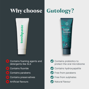 Gutology Hydroxyapatite Toothpaste (7 Day Free Trial - 15ml)